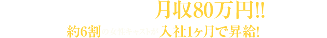 時給8,000円×週5日出勤なら月収80万円!! (税引前、諸手当別)