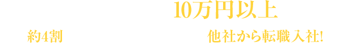 給与条件は同じでも、手取り額は10万円以上の大きな差！約4割の女性キャストが給与・待遇改善を求めて他社から転職入社！